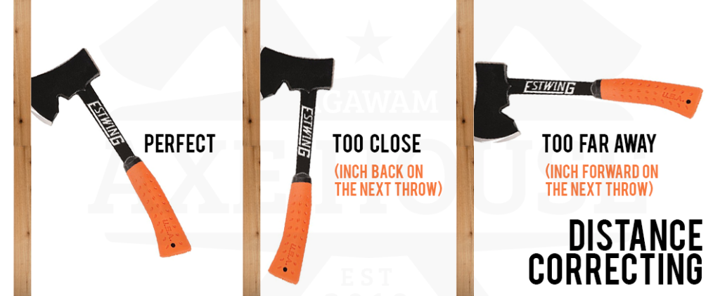 Agawam Axe House - Distance correcting diagram